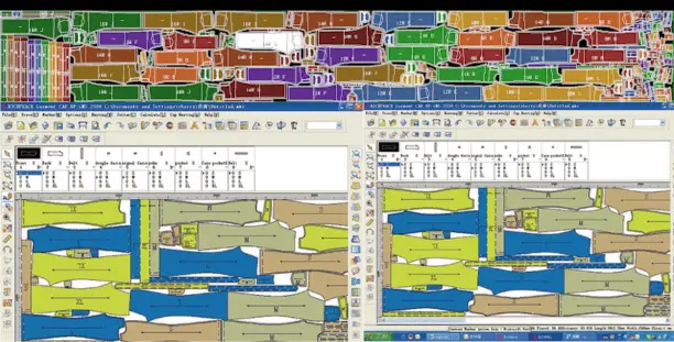 CAD Room Procedure and Working Flow Chart in Apparel Industry