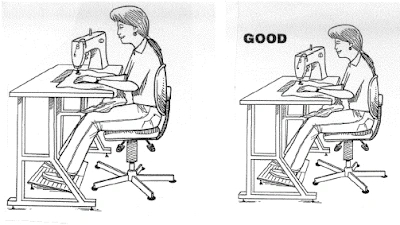 Ergonomics in the Garment Manufacturing Industry- Sitting Position