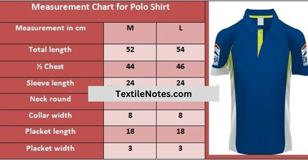 How to Calculate Fabric Consumption for Polo Shirt in the Apparel Industry?