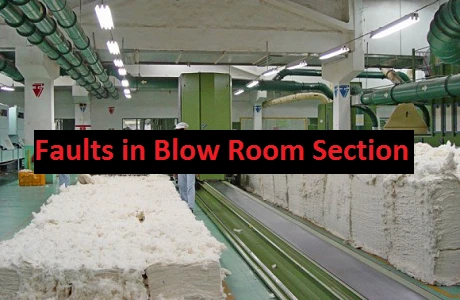 Blow Room Process and Its Faults, Causes, and Remedies in Spinning Mills