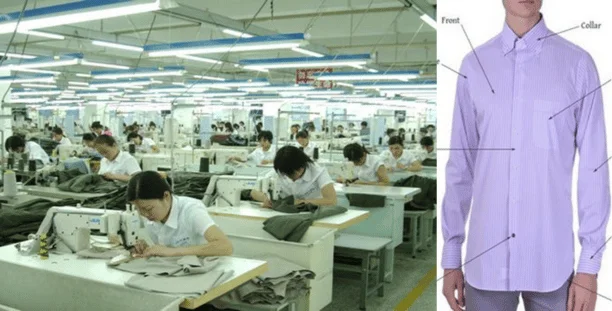 How to Setup Machine Layout for Basic Woven Shirt in Garments Industry