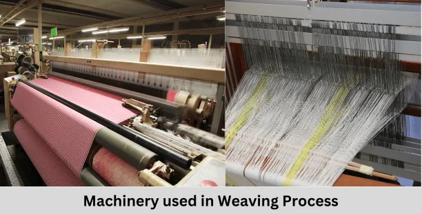 List of Machinery Used in Weaving Process and Their Functions