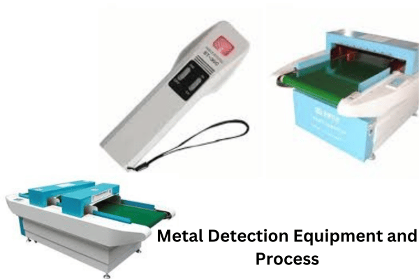 Metal Detection Equipment and Process in the Apparel Industry