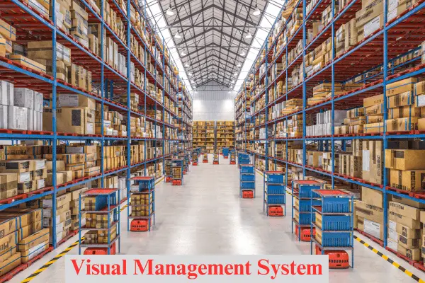 Visual Management System (VMS) in Garments Industry