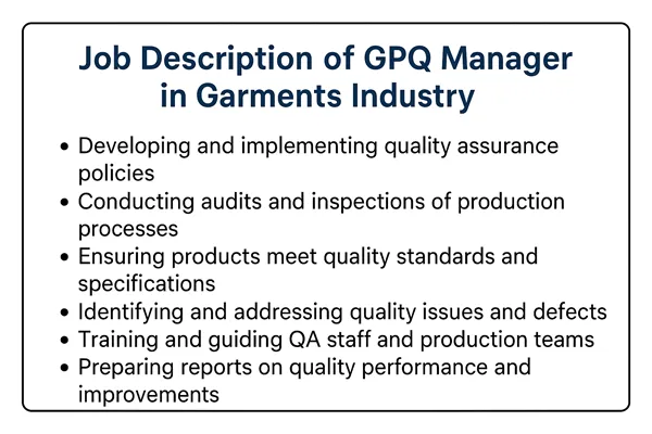 Job Description of GPQ Manager in the Apparel Industry