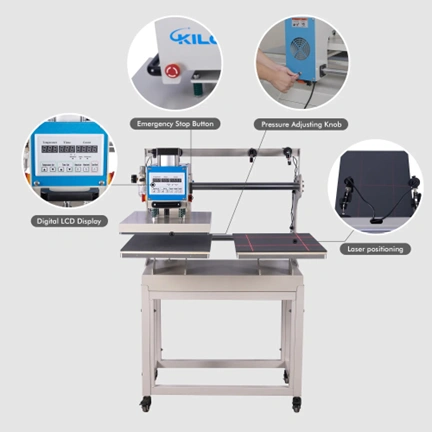 Dual Station Heat Press: Double Your Productivity for Custom Apparel