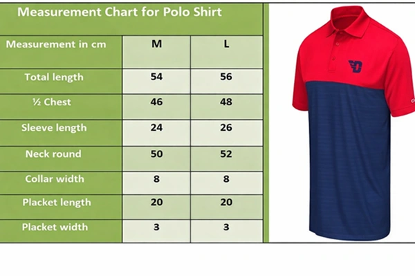 How to Calculate Garments Costing for Polo Shirt?